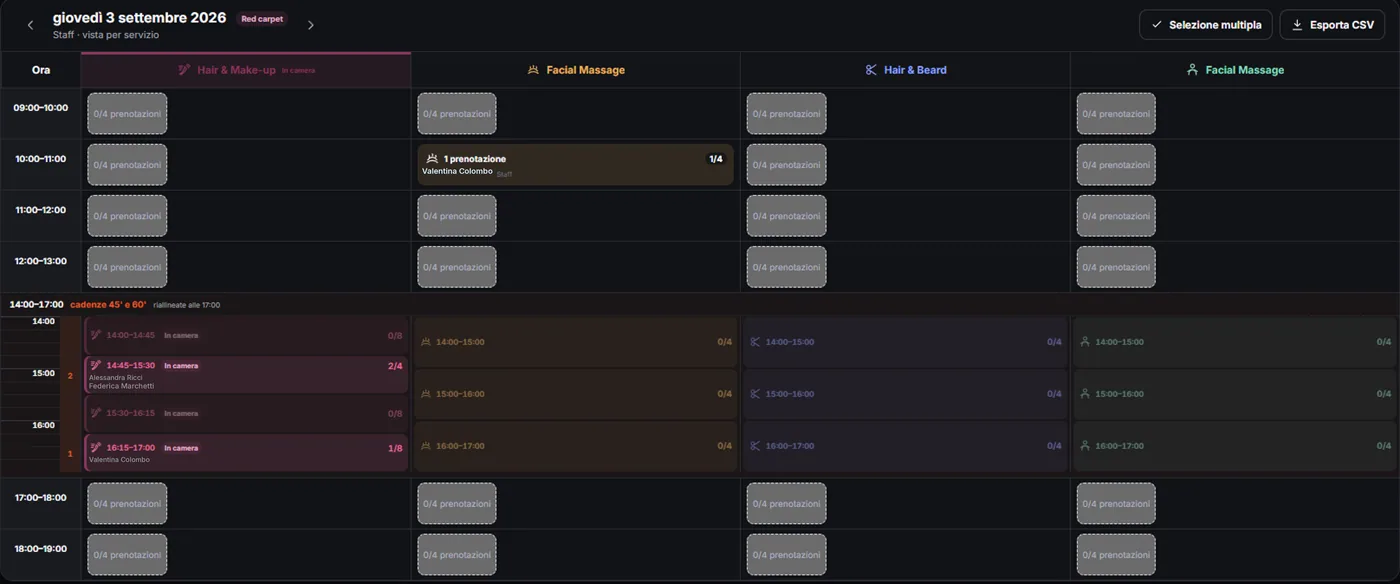 Daily agenda, filtered by service and by group.