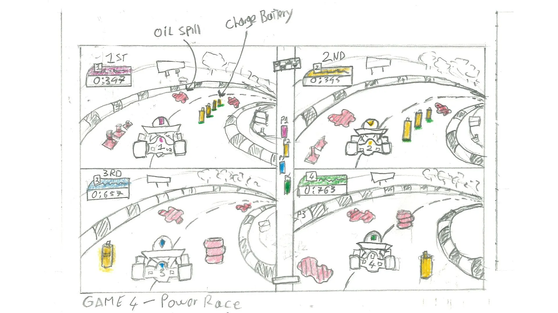 The sketch of the Power Race game, with track layout and pickups.