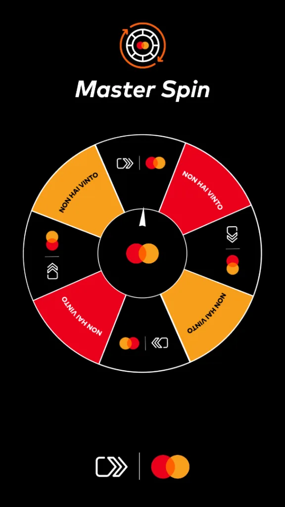 The wheel of fortune mid-spin.