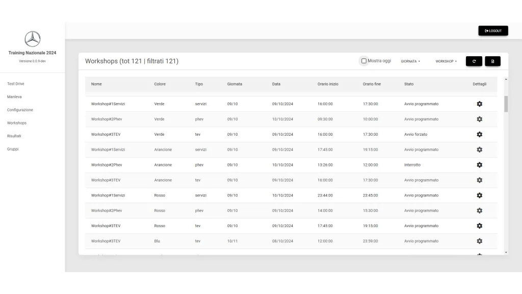 The back office: every workshop of the programme, with dates, tables and status.
